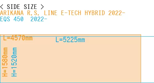 #ARIKANA R.S. LINE E-TECH HYBRID 2022- + EQS 450+ 2022-